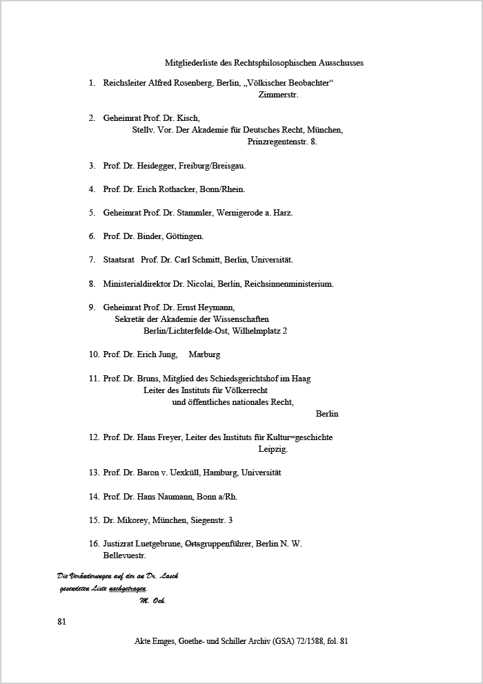 Mitgliederliste des Ausschusses für Rechtsphilosophie vom 19. Mai 1934; in: GSA 72/1588, fol. 81 - von Miriam Wildenauer erstellte Projektion der semiotischen Informationen