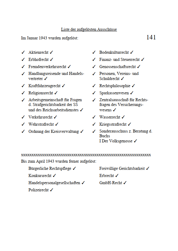 Liste der 1943 aufgelösten Ausschüsse, (Blatt 141 der Geschäftsführungsakte R 61/29 der Akademie für deutsches Recht) - von Miriam Wildenauer erstellte Projektion der semiotischen Informationen